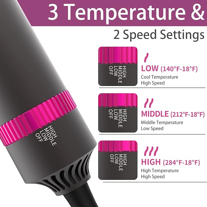 5-in-1 Hair Dryer Brush, Negative Ion Hot Air Blow Dryer Brush Set, Includes Curler, Straightener, Volumizer, Can be Used for Straightening, Curling,Drying, Suitable for All Hair Types Lightweight