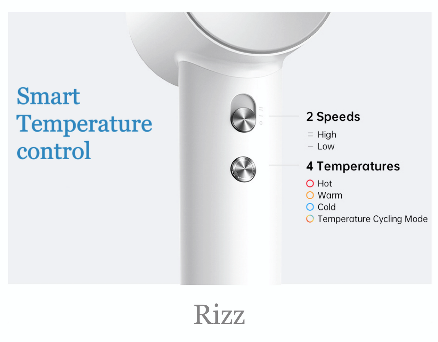 RIZZ ultra-fast small, portable high Speed Ionic Hair Dryer， Professional Blow Dryer 120,000 RPM