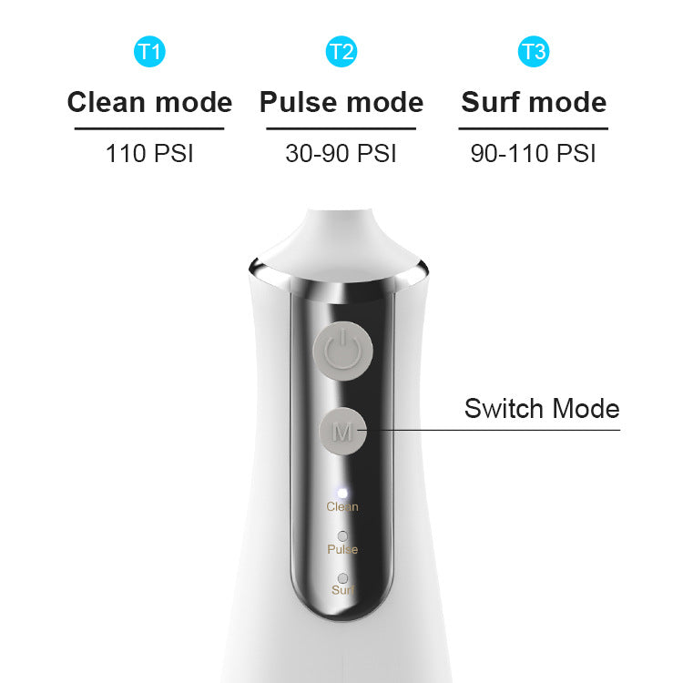 Water Dental Flosser Teeth Pick: Portable Cordless Oral Irrigator 350ML Rechargeable Travel Irrigation 3 pressure setting Waterproof Electric Waterflosser